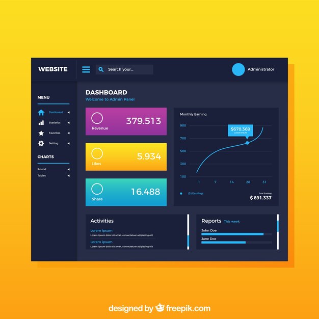 Streamline Your Investment Process With Cap Table Management Software Startup